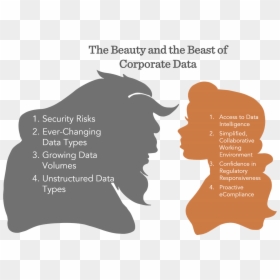 Belle Beauty And The Beast Stencil, HD Png Download - beauty and the beast silhouette png
