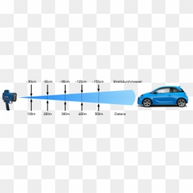 Diagram, HD Png Download - laser beam png