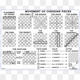 Chess Movements, HD Png Download - white square png