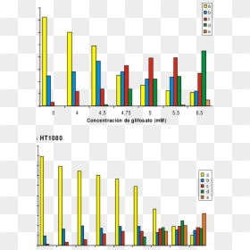 Diagram, HD Png Download - lineas png