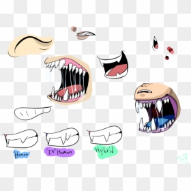 Draw Different Types Of Mouths, HD Png Download - teeth png