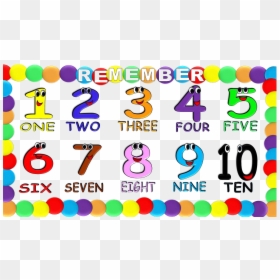 1 To 10 Numbers In English, HD Png Download - numbers png