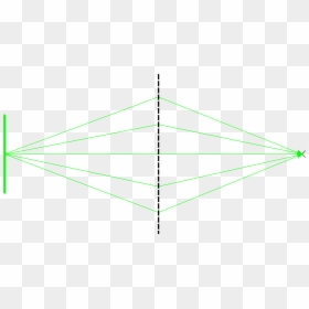 Diagram, HD Png Download - light rays png