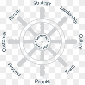 Leadership At The Helm - Quilting Embroidery, HD Png Download - leadership icon png