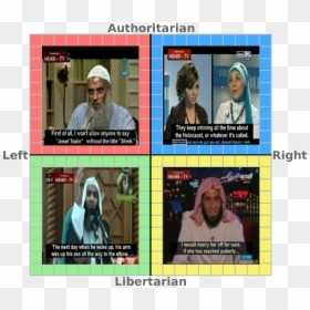 Authoritarian Tri Memri Tv Memri Tv Cine Ole They Keep - Photo Caption, HD Png Download - stalin face png