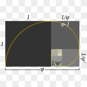 Golden Spiral Png, Transparent Png - golden spiral png