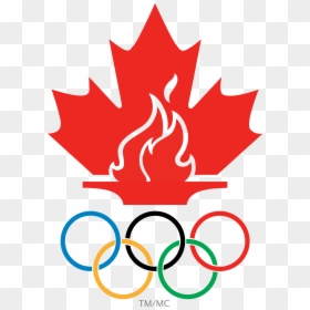 Canadian Olympic Committee Logo Png Transparent - Canadian Olympic Committee Logo, Png Download - olympic png