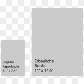 Erbauliche Book Comparison - Paper Product, HD Png Download - charlie chaplin png