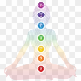 Seven Chakra Symbols, HD Png Download - meditation silhouette png