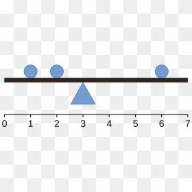 Diagram, HD Png Download - seesaw png