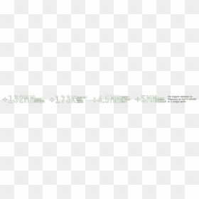 Cross, HD Png Download - foco png