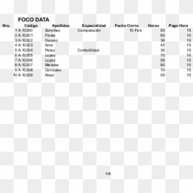 Document, HD Png Download - foco png