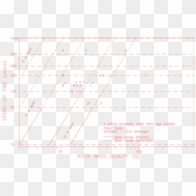 Document, HD Png Download - roman pillar png