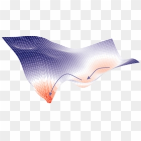 Non Convex Deep Learning, HD Png Download - png gradient