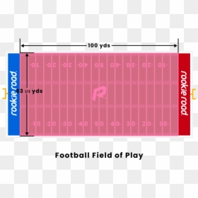 Football Field Of Play - 50 Yard Line Football, HD Png Download - field goal png