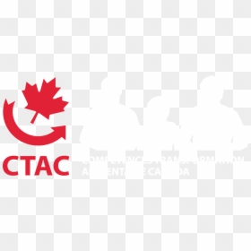 Food Processing Skills Canada, HD Png Download - food silhouette png