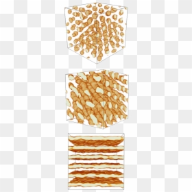 Nuclear Pasta The Hardest Known Substance, HD Png Download - spagetti png