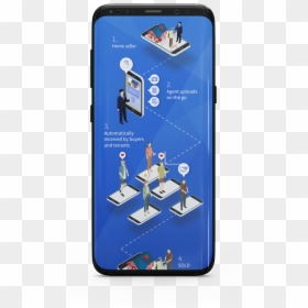 Smartphone, HD Png Download - ipad .png