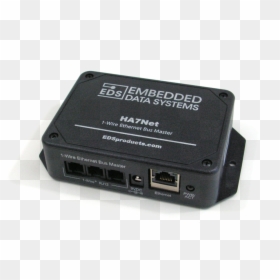 Electronics, HD Png Download - ethernet png