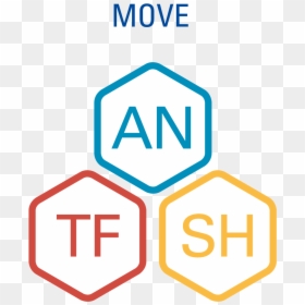 Sign, HD Png Download - move png