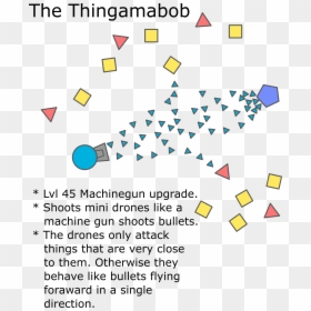 Diagram, HD Png Download - flying bullets png