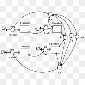 Diagram, HD Png Download - sun png black and white