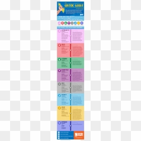 Elearning Infographic - Greek Gods Infographic, HD Png Download - greek gods png