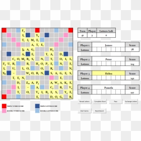 Excel - Vba - Scrabble - Dashboard - Action, HD Png Download - scrabble png