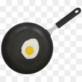Fried Egg Frying Pan Fried Bread Cooking - Pan Frying Egg Png, Transparent Png - fried eggs png