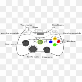 Rt On Xbox, HD Png Download - xbox 360 controller png