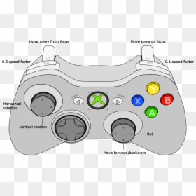 Xbox 360 Controller Focus Mode - Project Zomboid Controller, HD Png Download - xbox 360 controller png