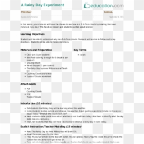 Lesson Plan For Digestive System, HD Png Download - raindrops falling png