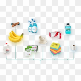 Product Examples - Saba Banana, HD Png Download - banana png transparent