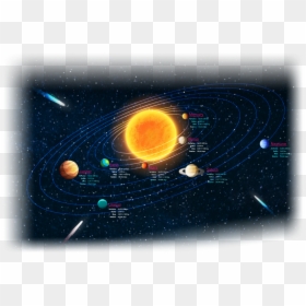 Planetary Science - Outer Space, HD Png Download - jupiter planet png