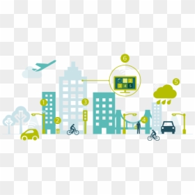 City Clipart Smart City - Smart City Illustration Png, Transparent Png - city clipart png