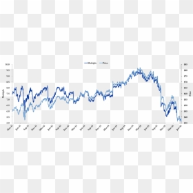 Microsoft Ebitda, HD Png Download - nordstrom png
