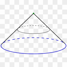 Circle In A Cone, HD Png Download - construction cone png