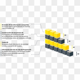 Diagram, HD Png Download - 3d rectangle png