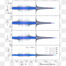 Diagram, HD Png Download - blue burst png