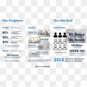 Web Page, HD Png Download - class of 2018 png