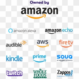 Screenshot, HD Png Download - walmart png