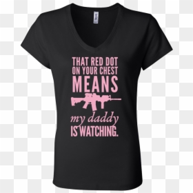 Daddy Is Watching, HD Png Download - red dot png