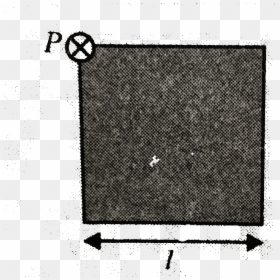 Find The Moment Of Inertia Of A Uniform Square Plate, HD Png Download - square plate png