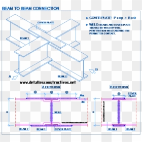 Beam To Beam Welded Connection, HD Png Download - steel net png