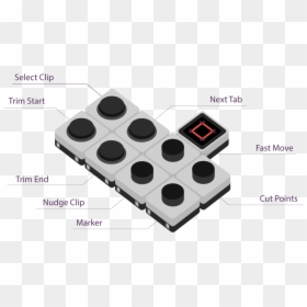 Controls For Final Cut Pro, HD Png Download - final cut pro png