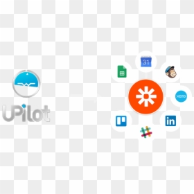 Connect Upilot With Zapier - Facebook Twitter Instagram Linkedin, HD Png Download - zapier logo png