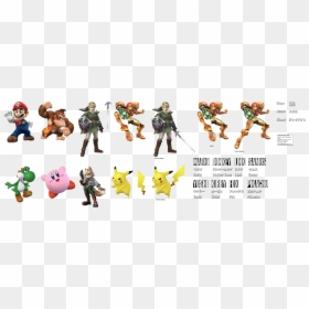 Super Smash Bros Brawl Renders Character Renders - Smash Bros Character Renders Png, Transparent Png - super smash bros characters png