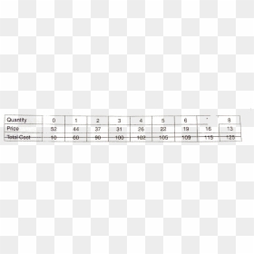 Number, HD Png Download - mr monopoly png