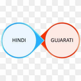 Hindi Guj - Gujarat Gas Company, HD Png Download - png hindi text