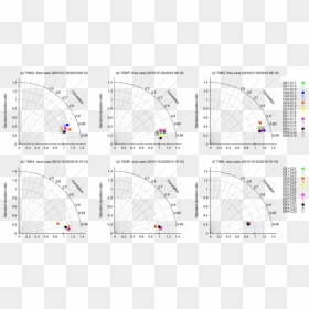Diagram, HD Png Download - fire dust png